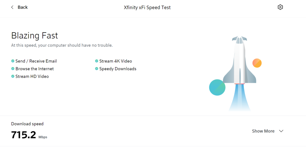 Xfinity Speed Test Blazing Fast