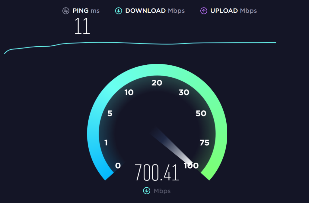 Ethernet Speed Test
