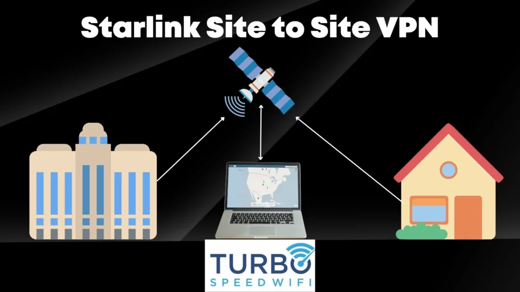 Starlink Site to Site VPN