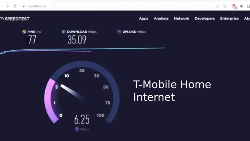 T-Mobile Home Internet Speed Test